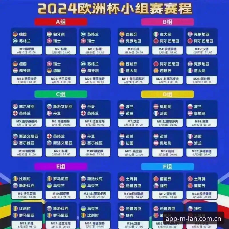 欧联杯决赛观赛指南：埃梅里创历史，维拉捧杯全记录